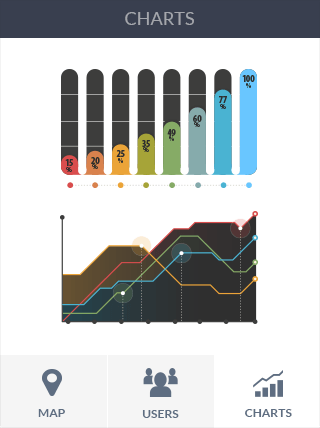 CC在线压力测试软件iPad版危险警报